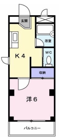 リバーキャッスルⅡの物件間取画像